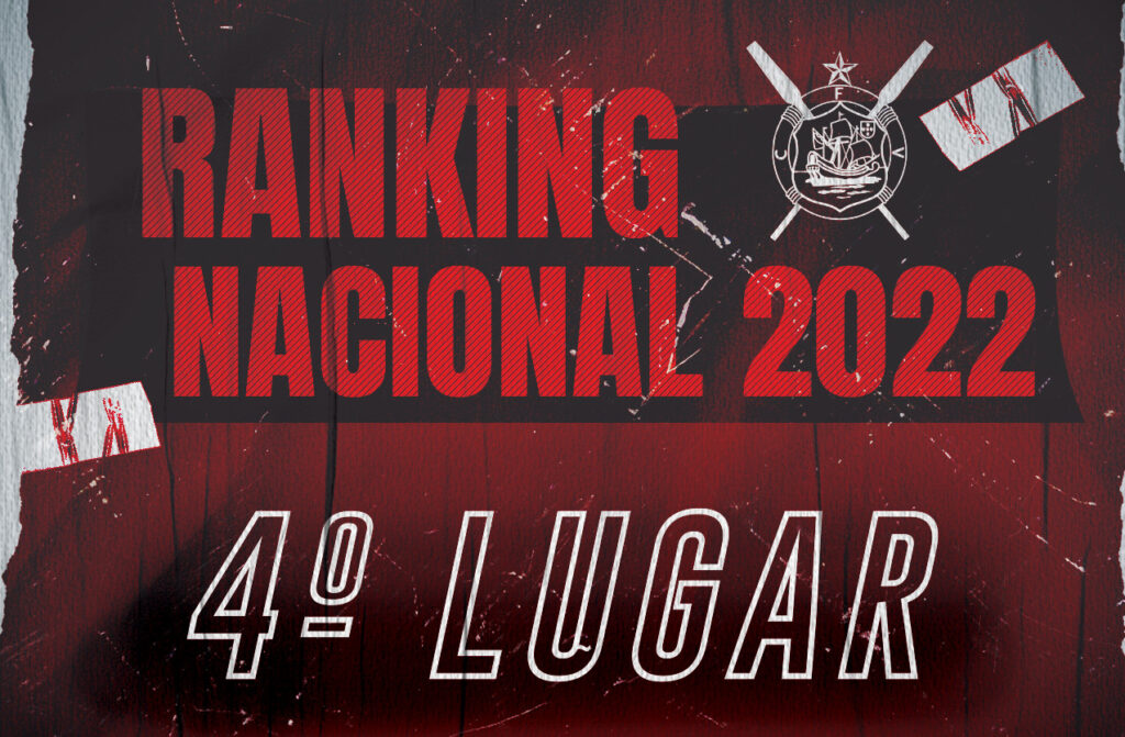 HISTÓRICO 4º LUGAR NO RANKING NACIONAL 2022