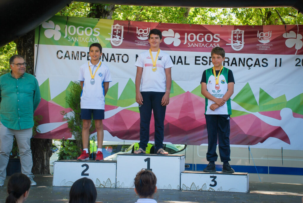 CAMPEONATO NACIONAL DE ESPERANÇAS 2023 – ETAPA II